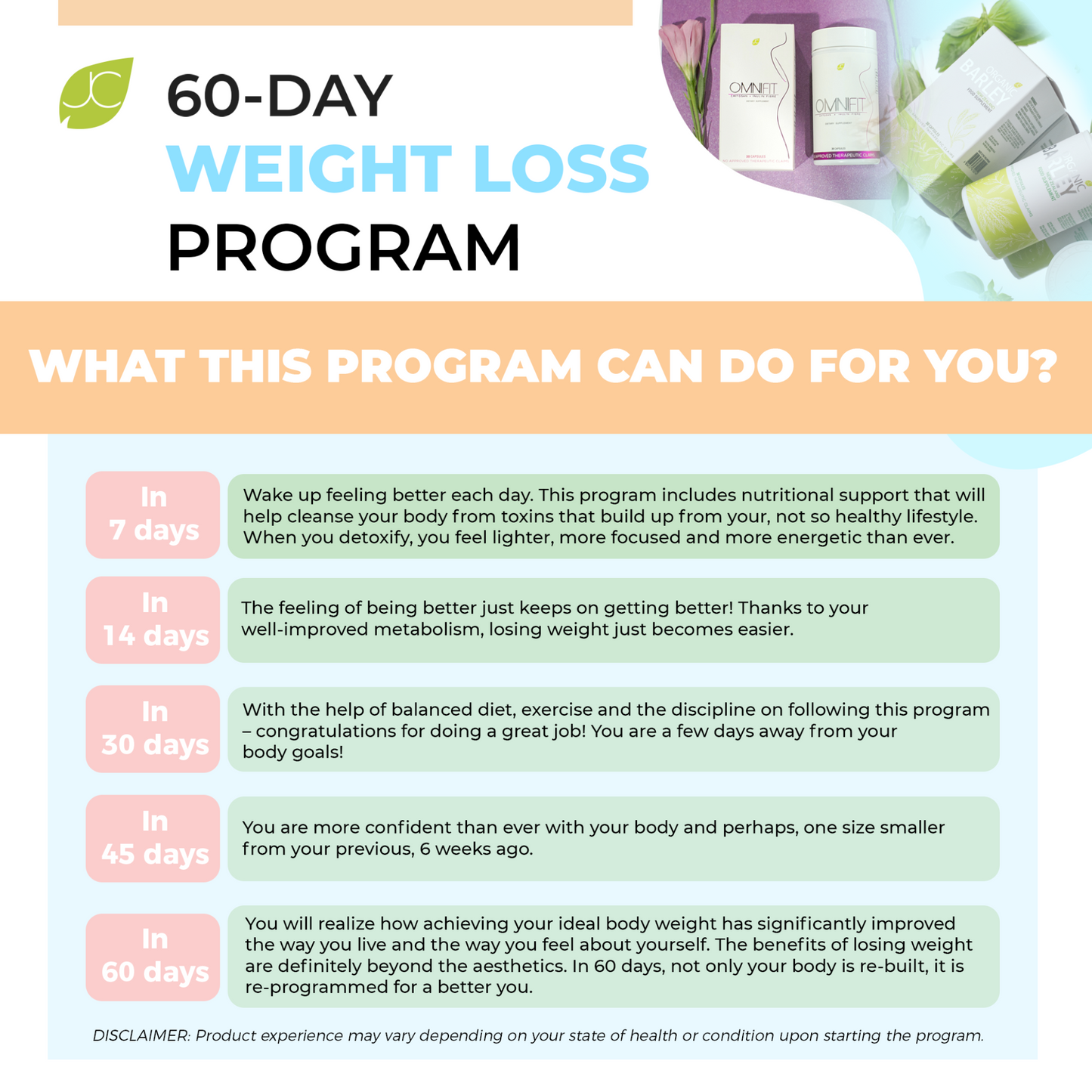 JC 60-Day Detox & Weight Loss Program: Natural & Effective